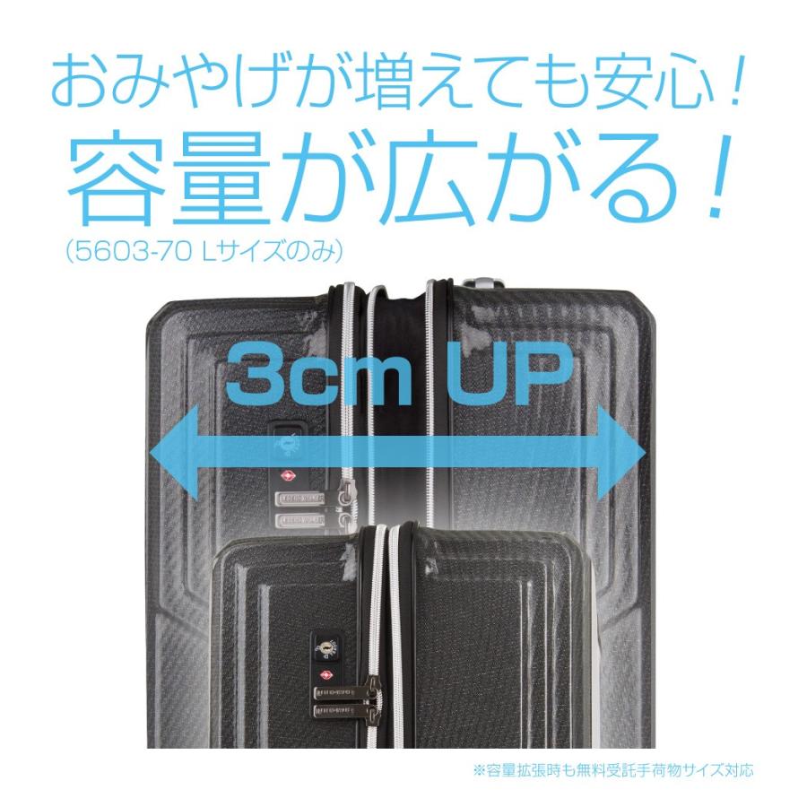 LEGEND WALKER（レジェンドウォーカー） スーツケース キャリーケース