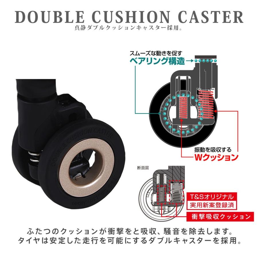 LEGEND WALKER（レジェンドウォーカー） スーツケース キャリー バッグ