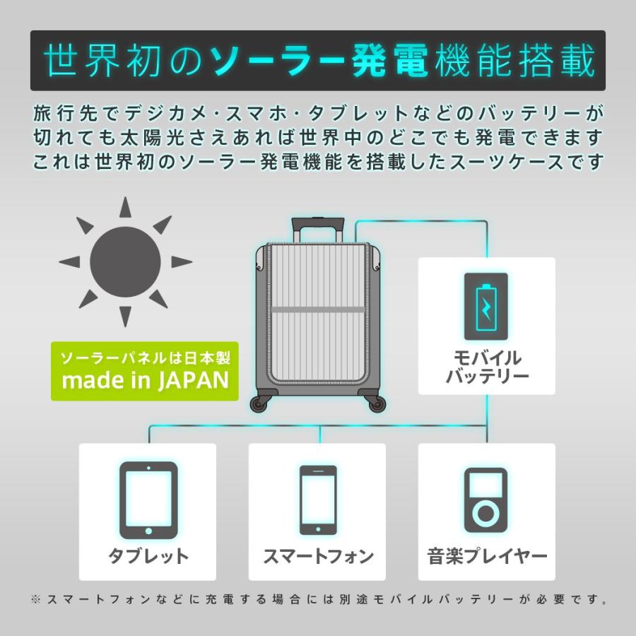 スーツケース 機内持ち込み 小型 軽量 SS サイズ  キャリーケース 充電 ソーラーパネル レジェンドウォーカー 6706-47 防災の画像