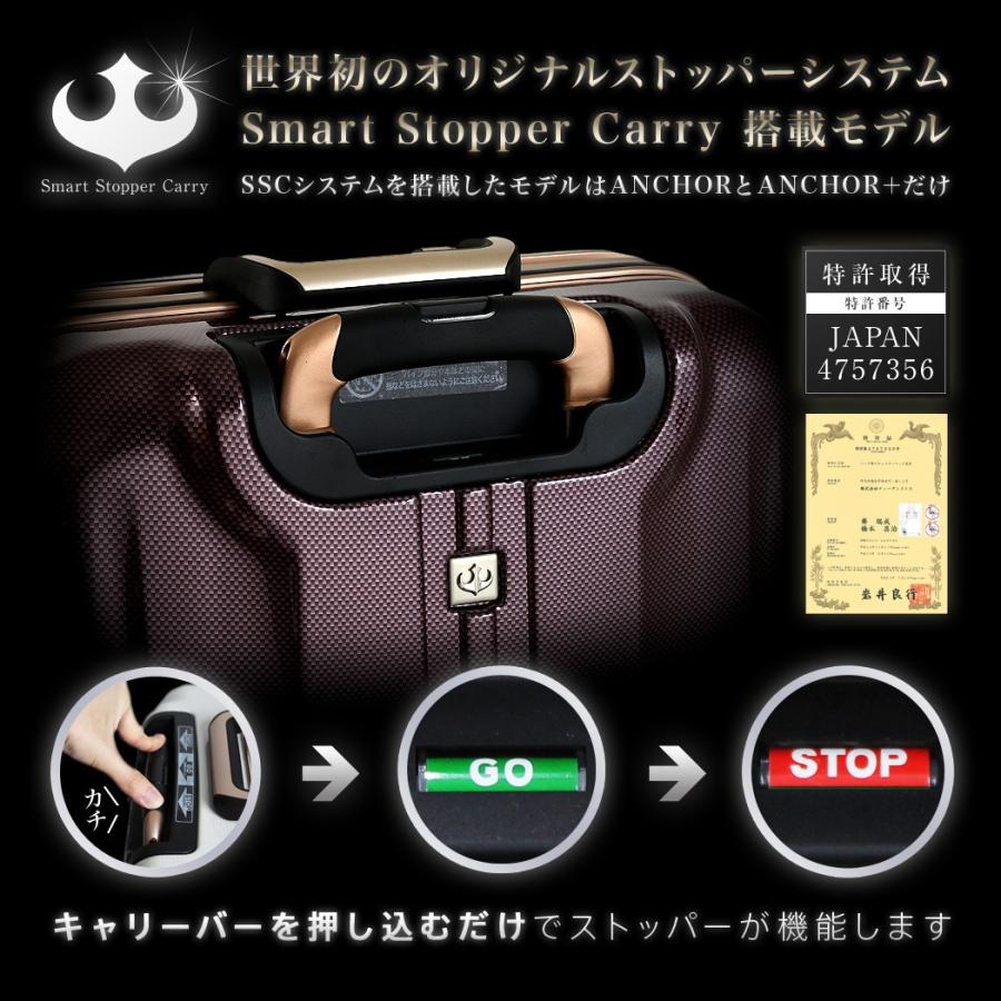アウトレット スーツケース キャリーケース キャリーバッグ トランク