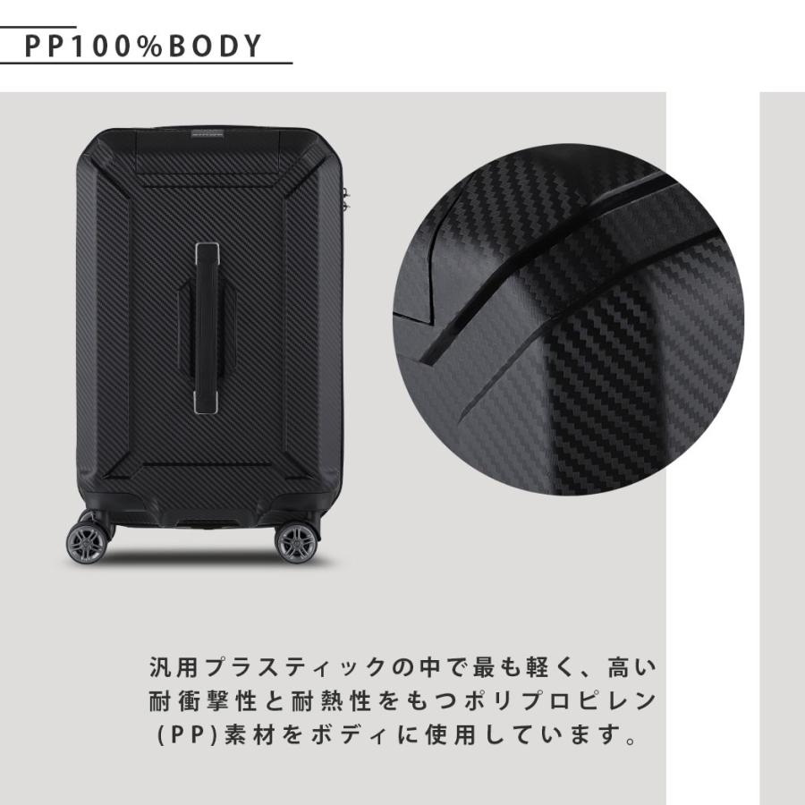 スーツケース キャリーケース キャリーバッグ 軽量 Mサイズ 中型 TSA