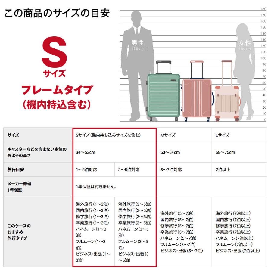 シークレットチャレンジ 新品スーツケース ランダム発送 機内持ち込み Sサイズ 1泊 2泊 3泊 1 3日ハードケース キャリーケース フレームタイプ Random S スーツケースのマリエナマキ 通販 Yahoo ショッピング