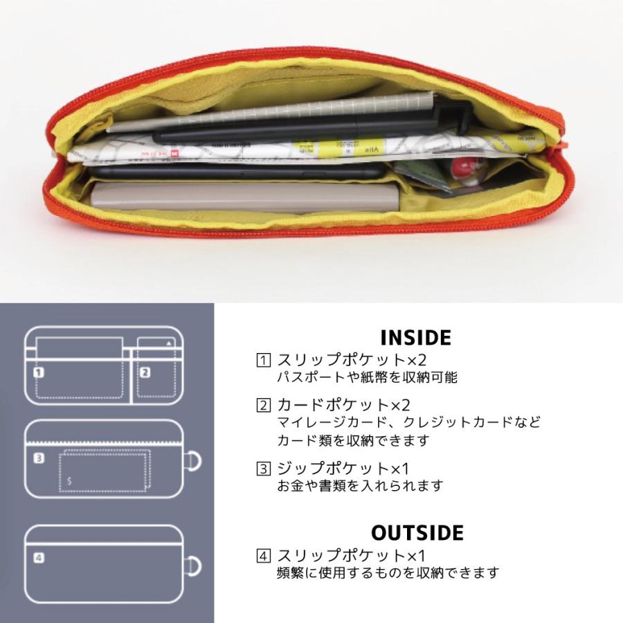 ハッピーフライト パスポートケース はっ水加工 ジッパー付き ZIPURSE