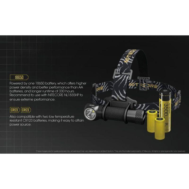 NITECORE ナイトコア ヘッドライト HC33 1800ルーメン NITECORE ナイトコア ヘッドライト HC33 1800ルーメン