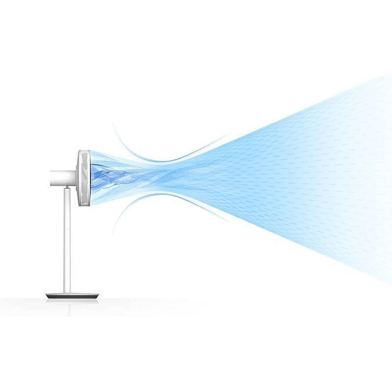 【国産】 バルミューダ ザ・グリーンファン (ホワイト×グレー) 扇風機 DCモーター 二重構造の羽根 BALMUDA The GreenFan EG 【R4423645046】(24102円)