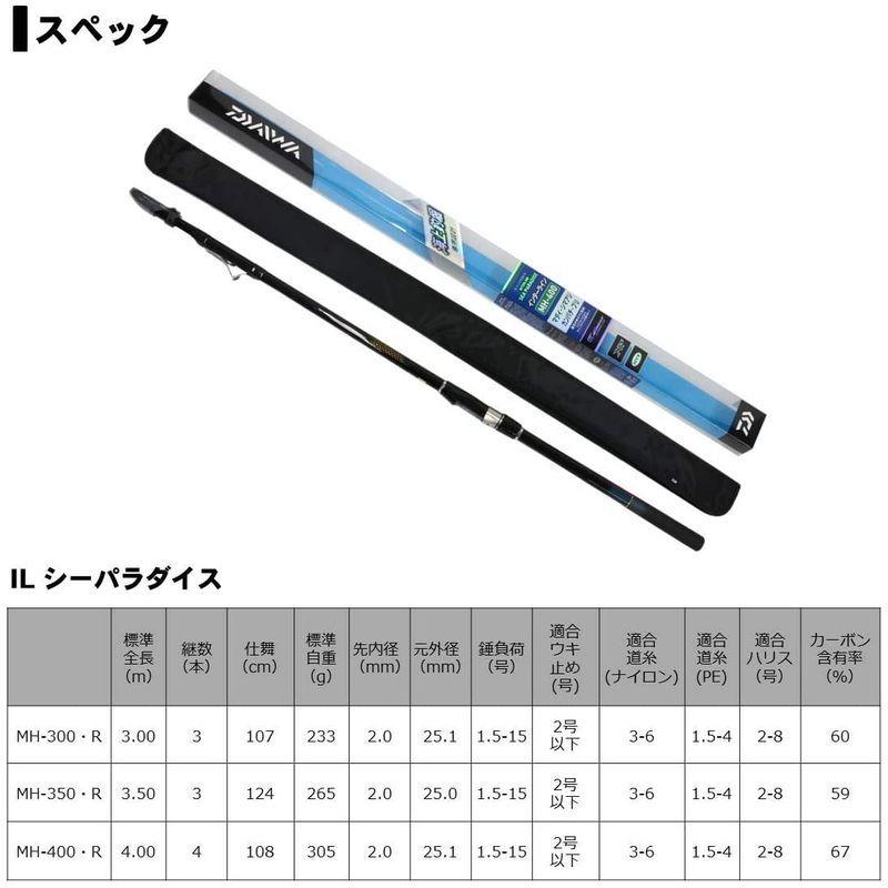 ダイワ(DAIWA) 波止釣り・海上釣堀ロッド ILシーパラダイス・R MH-400・R 釣り竿 DAIWA 波止釣り 海上釣堀ロッド ILシーパラダイス MH 釣り竿 号