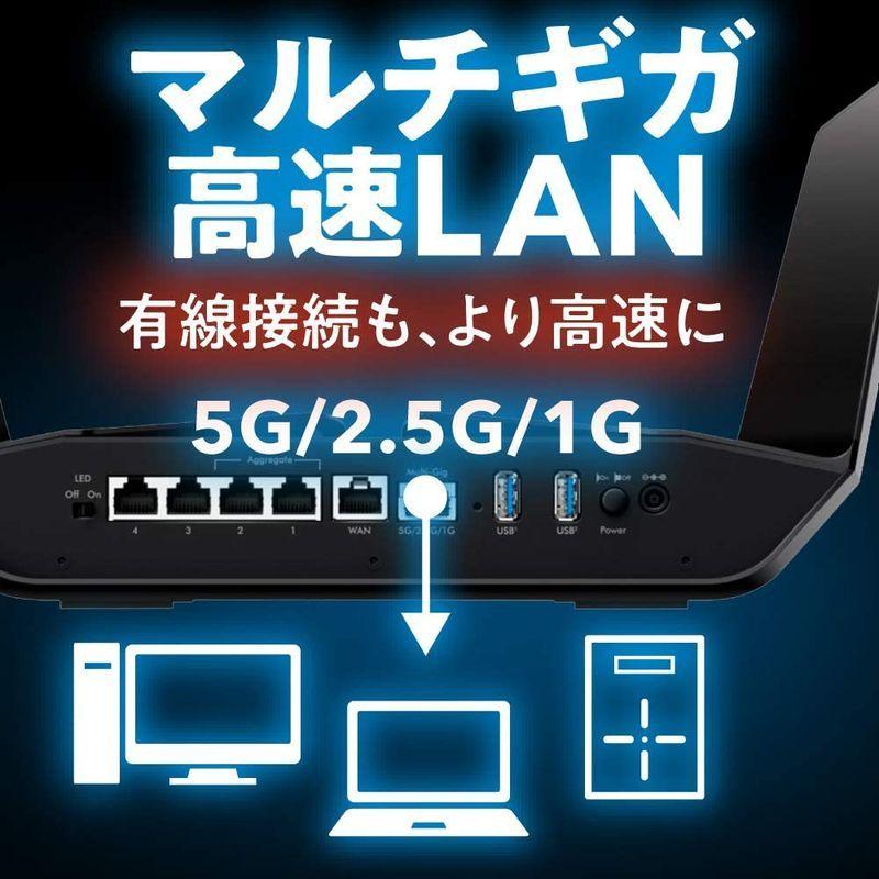 NETGEAR WiFi ルーター 無線LAN 11ax (WiFi6) AX6000 ipv6対応(DS-Lite