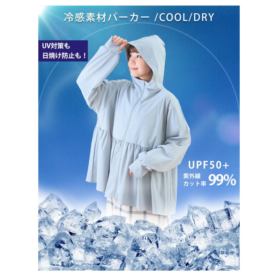 A HAPPY MARILYN（アハッピーマリリン） 大きいサイズ レディース UV