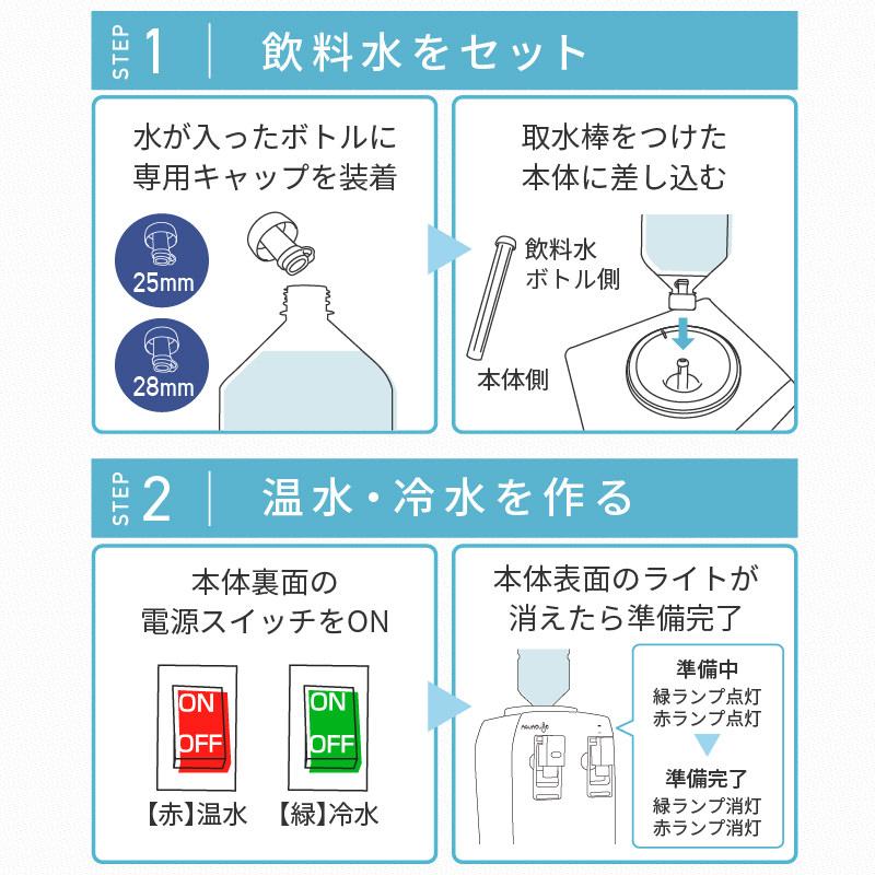 コンパクト ウォーターサーバー アクアキューブ2 ペットボトル 卓上 小さい A4サイズ 冷水 7度 温水 95度 キッチン 寝室 便利 お手軽 簡単 かわいい 転倒防止｜marin-shop01｜18