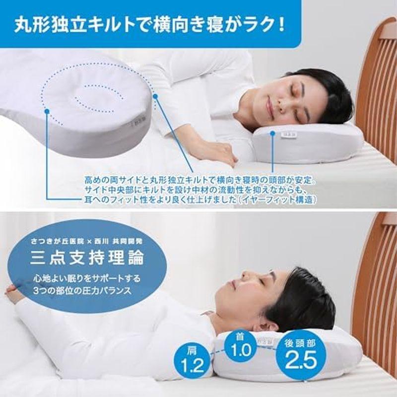 西川 (nishikawa) 医師が進める健康 枕 パイプ 高め 肩楽寝 医学 西川 (nishikawa) 医師が進める健康 枕 パイプ 高め 肩楽寝 医学