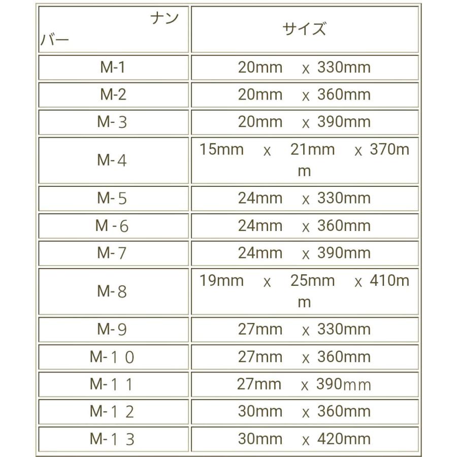 メール便不可】 和太鼓バチ 長胴太鼓など 材質:カシ 樫 太さ25mm X 長さ420mm 日本製 和太鼓 バチ 太鼓 撥 ばち 和太鼓バチ 締太鼓など 材質:カシ 太さ20mm X 長さ420mm 国産手工バチ 太鼓バチ 撥 西日本楽器