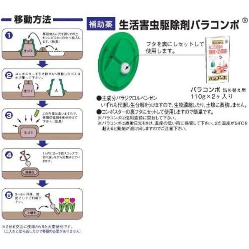 生ごみの減量・堆肥化が簡単に出来る 三甲 サンコー 生ゴミ処理容器 コンポスターD-70型 804007-01 グリーン 簡易パッケージ品 コンポスターD 堆肥化が簡単に出来る 三甲 サンコー 生ゴミ処理容器 70型 グリーン 簡易パッケージ品 　