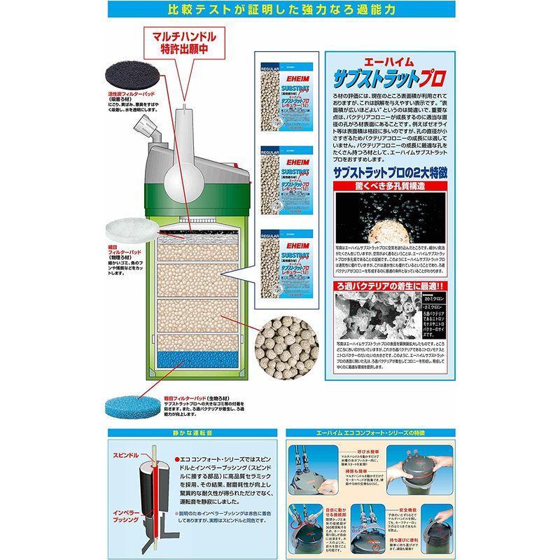 エーハイム エココンフォート 2236 エココンフォート