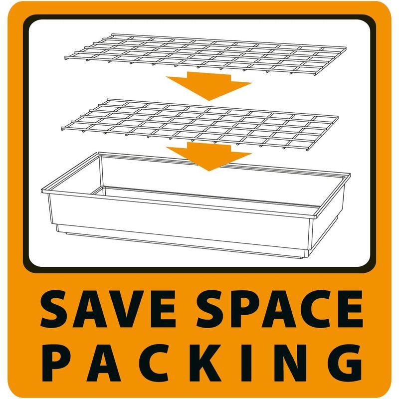 ファープラスト 鳥類 鳥類