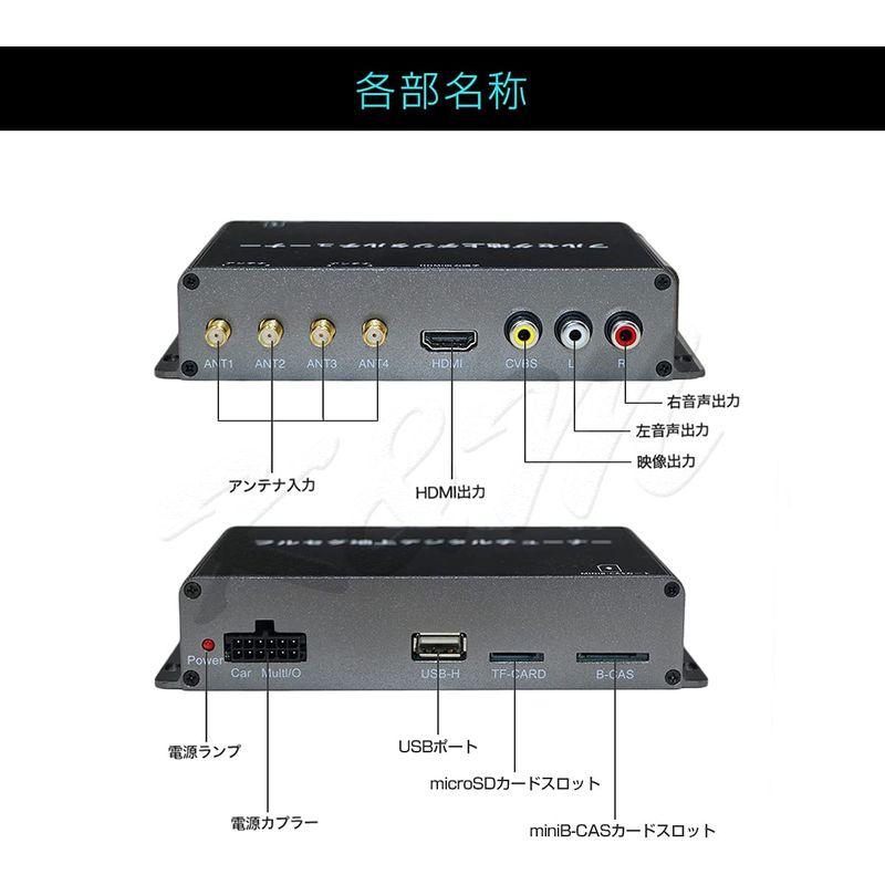 .A 「SMA4X4TUNER」VOLKSWAGEN交換用 PASSAT 高精細度 地デジチューナー フルセグ HDMI 4x4 4チューナ - 1