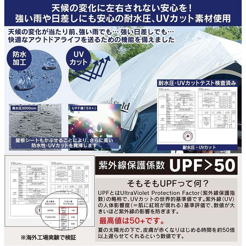 【新入荷】 LandField ランドフィールド リアゲート ハッチバックテント 車中泊テント 車と連結 屋根シート付 汎用タイプ LF-CHT020- 【IQY6706785049】(23943円)