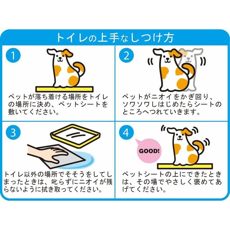 クリーンワン こまめだワン レギュラー180枚入×4個 こまめだワン レギュラー180枚入×4個