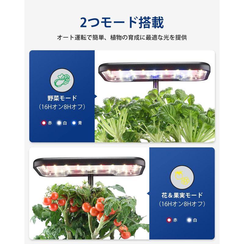 iDOO イドー 水耕栽培キット すいこう栽培キット 家庭菜園 室内 水耕栽培 水中ポンプ搭載 同時に8株野菜栽培可能 植物育成LEDライト イドー 水耕栽培キット すいこう栽培キット 家庭菜園 室内 水耕栽培 水中ポンプ搭載 同時に8株野菜栽培可能 植物育成LEDライト