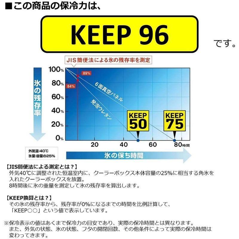 数量限定 ダイワ(DAIWA) クーラーボックス プロバイザーHD EX ZSS2100X ホロシルバー 釣り 21リットル 【XU8454946911】(30184円)
