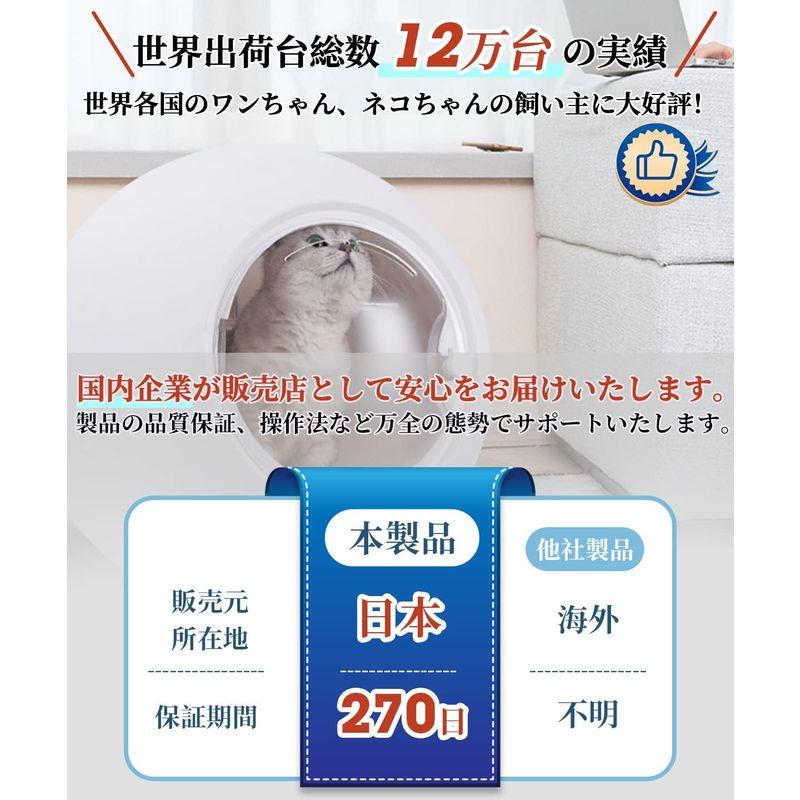 Kandar ペットドライルーム 乾燥ボックス プロのブリーダー監修 静音 犬 猫 ペット用 ハンズフリー 日本メーカー出荷 ペットドライルーム 乾燥ボックス プロのブリーダー監修 静音 犬 猫 ペット用 ハンズフリー 日本メーカー出荷