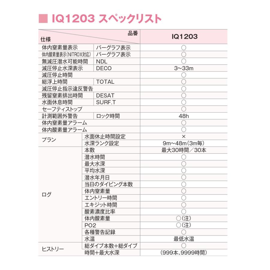 TUSA DC Solar IQ1203 SBL スモークブルー ★ソーラー充電式ダイブコンピューター★ ☆購入時21,000円クーポン適用可☆｜marine-club-kawauso｜04