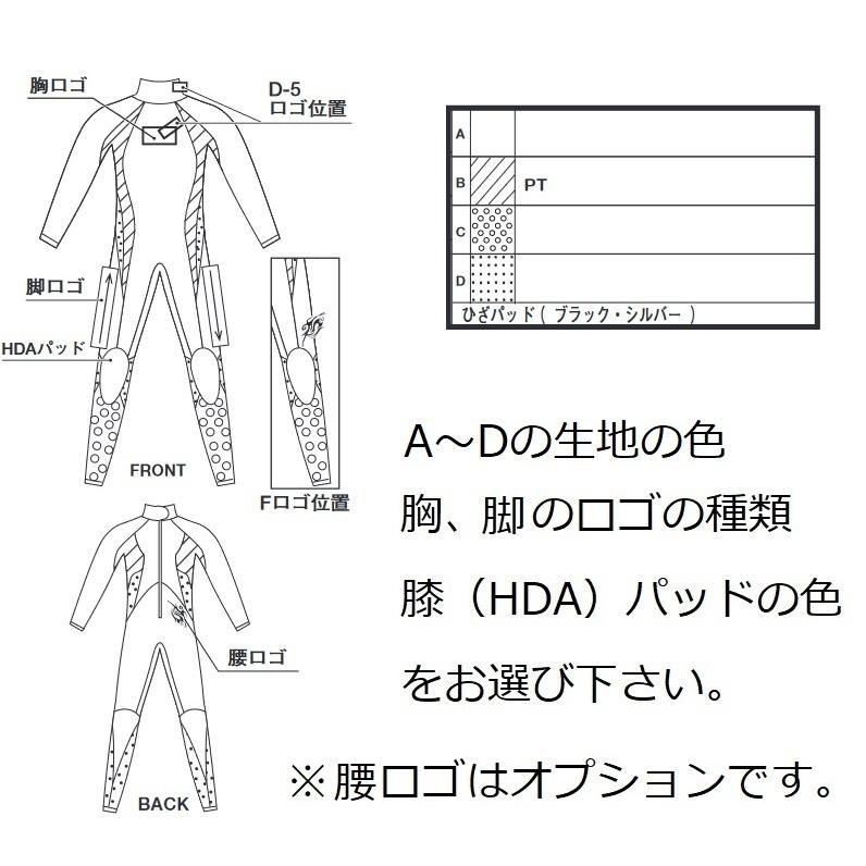ダイビング用ウェットスーツ 3mm セミオーダー 男性用 ワンピース 【26 