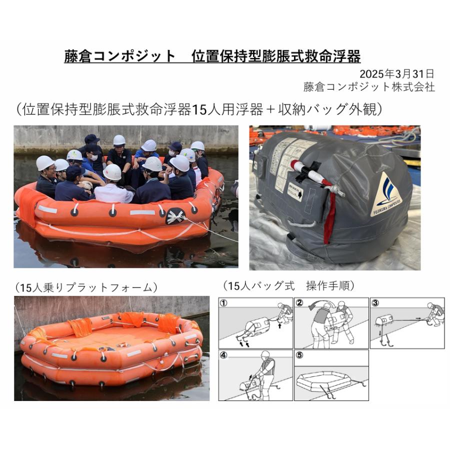 米軍海軍DOLPHIN SPINE BOARD救命ボード希少品 MFsoftboards DHD TWIN 5'8