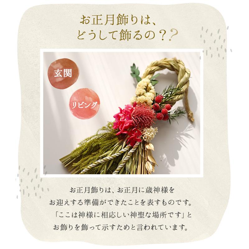 しめ縄リース お正月飾り タッセル スワッグ しめ縄 おしゃれ しめ縄リース お正月飾り タッセル スワッグ しめ縄 おしゃれ