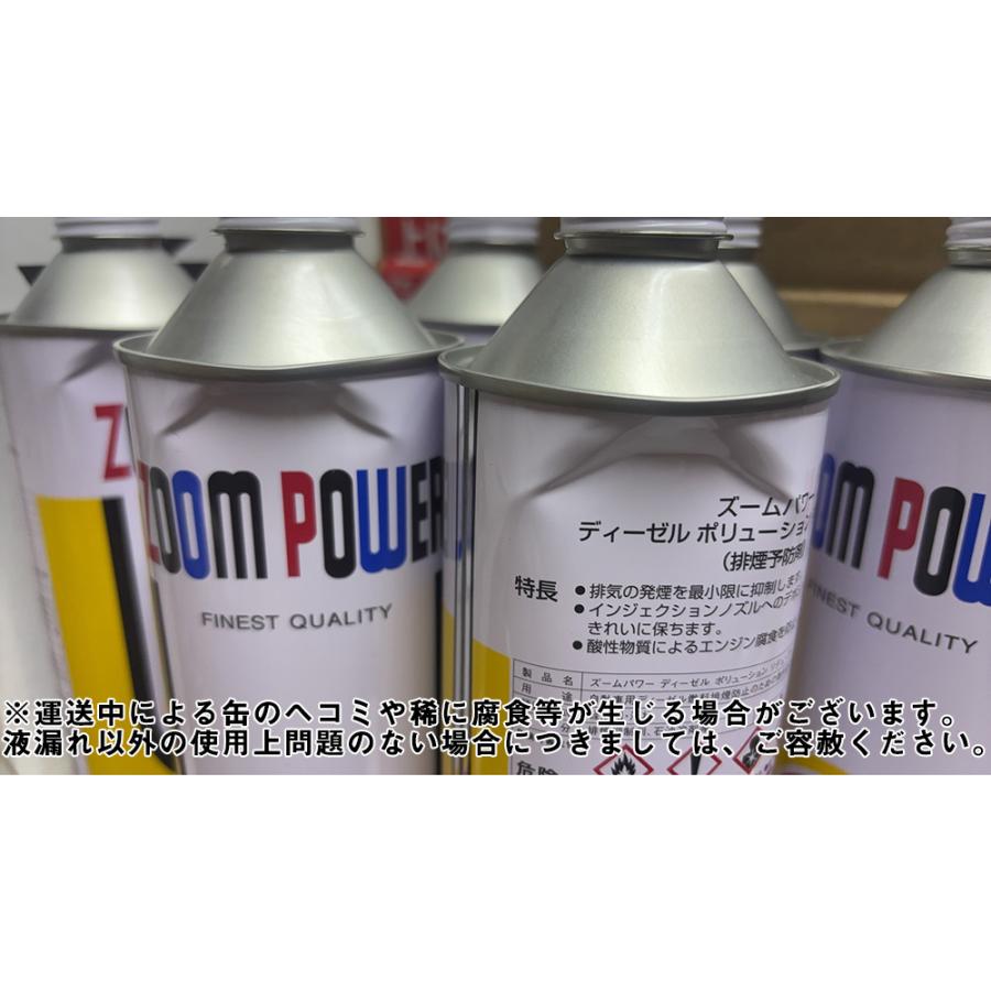 ディーゼル ポリューションリデューサー（軽油用排煙防止剤）ZOOM