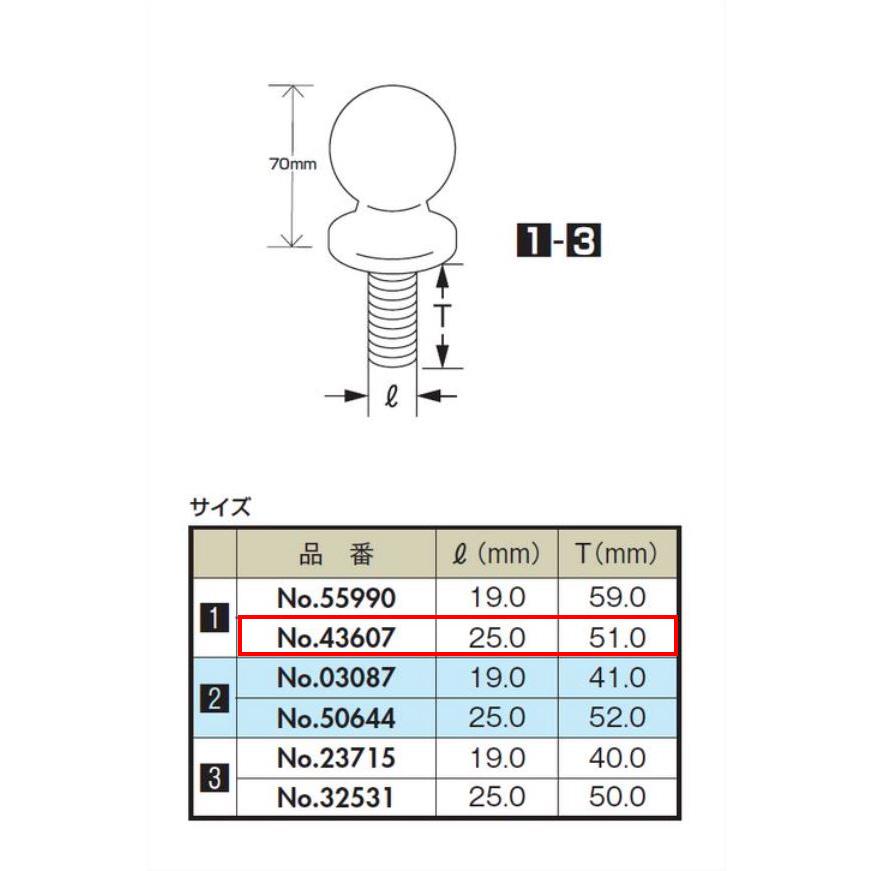 2インチ ヒッチボール *ボルト径25mm *最大牽引重量：3401kg *スチール