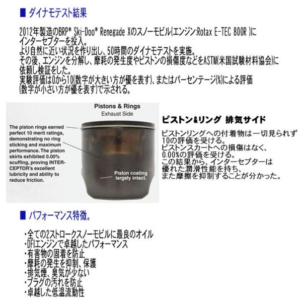最新な AMSOIL（アムズオイル） INTERCEPTOR 2-Stroke 1QT（946ml