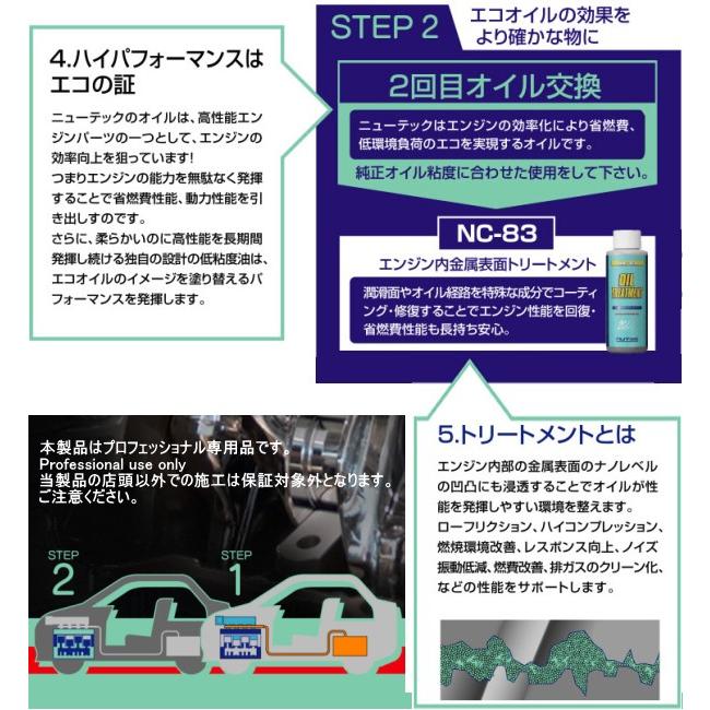 NUTEC ニューテック  eco プログラムセット｜marinedays2｜03