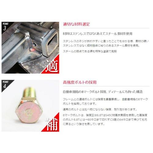Global Tight(グローバルタイト) アルファード30系 Global Tight(グローバルタイト) アルファード30系