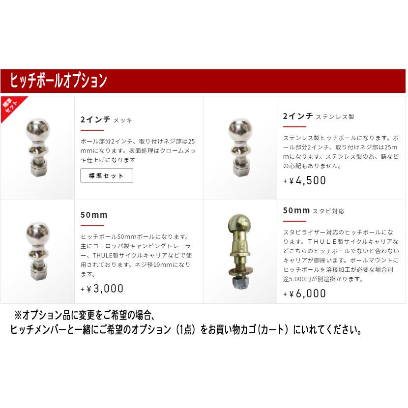 Global Tight(グローバルタイト)ヴェルファイア20系 Global Tight(グローバルタイト)ヴェルファイア20系