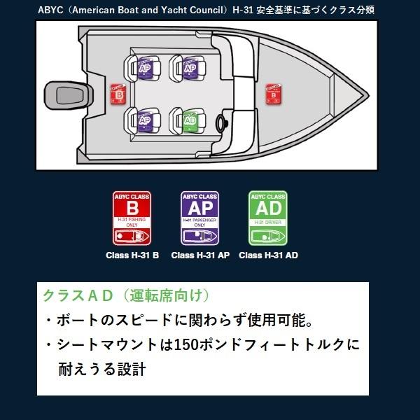 防水マリンデッキ ブルートゥース 6.5インチ防水スピーカー 防水マリンデッキ ブルートゥース 6.5インチ防水スピーカー