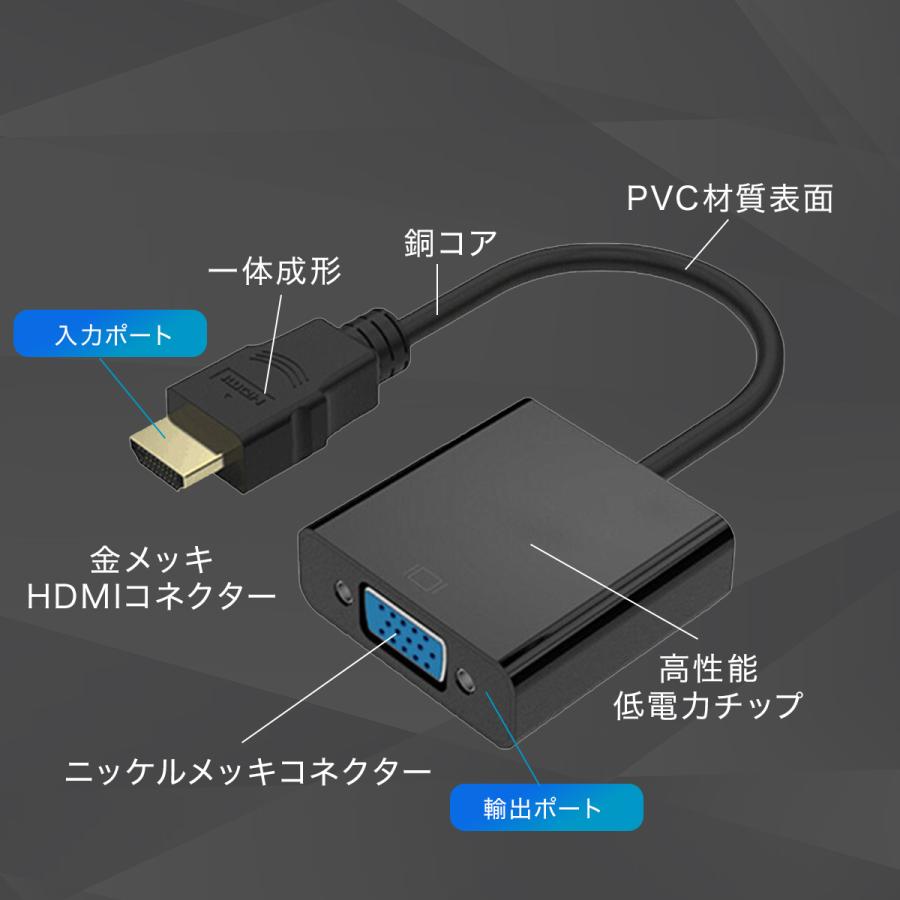 HDMI VGA 変換アダプター 変換ケーブル D-SUB 15ピン 1080P 電源