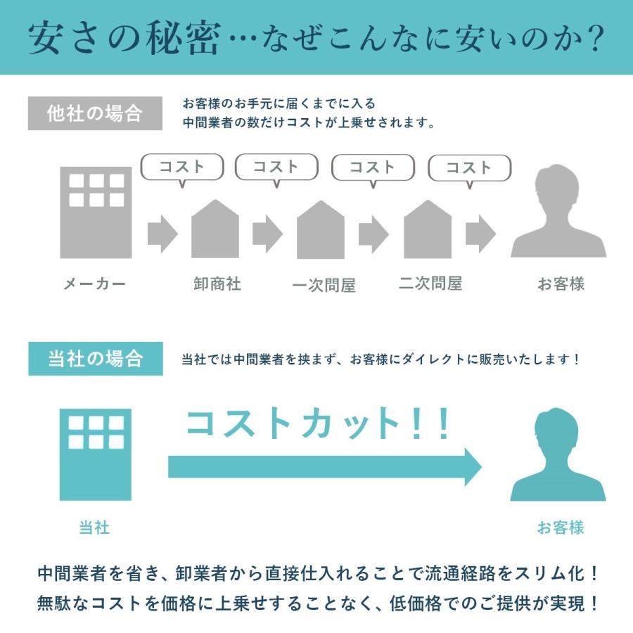 ペット 爪切り つめ切り 改良版 簡単 ギロチン タイプ 犬 爪切り 犬の爪切り 猫 爪切り  ネイルトリマー  握りやすい　いぬ ねこ うさぎ ニワトリ｜marines-factory｜12