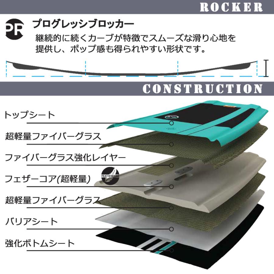 【新品未開封】 ウェイクボード OBRIEN オブライエン FORMAT フォーマット 132cm 【HOV8319323744】(29700円)