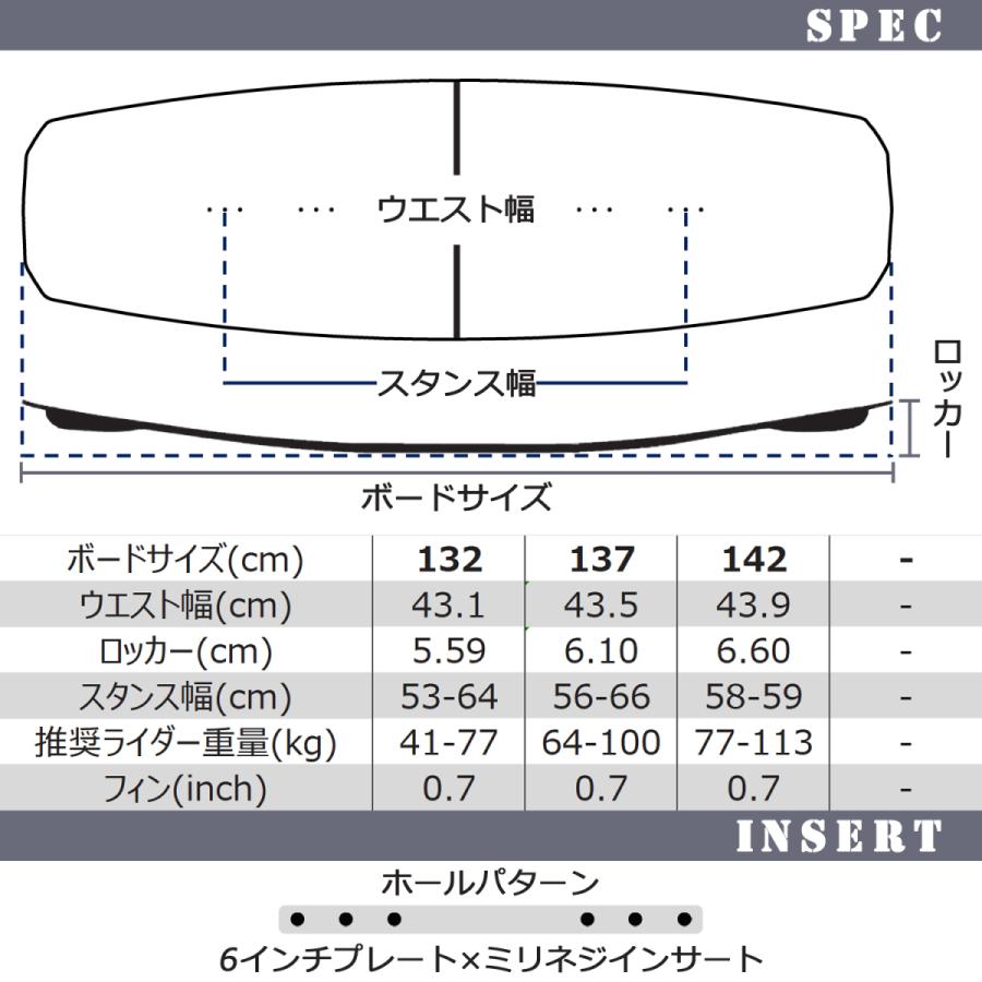 ウェイクボード OBRIEN オブライエン FORMAT フォーマット 132cm 