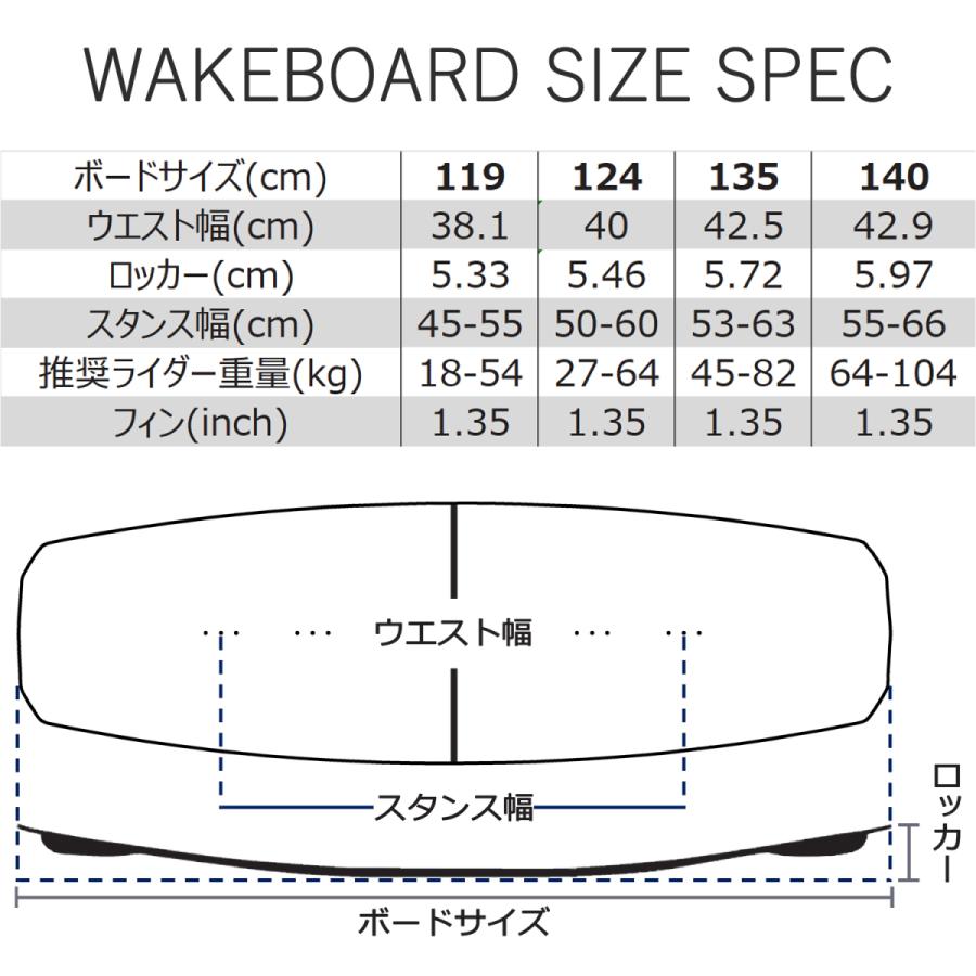 ウェイクボード 3点セット OBRIEN オブライエン SYSTEM + CLUTCH ボード ブーツ ビンディング ウェイクボードセット｜marineshop-southport｜07