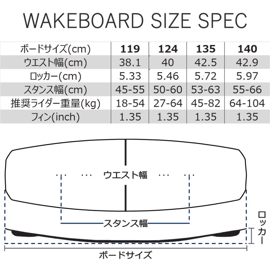 OBRIEN ウェイクボード 2点セット オブライエン SYSTEM + CLUTCH OBRIEN ウェイクボード 2点セット オブライエン SYSTEM + CLUTCH