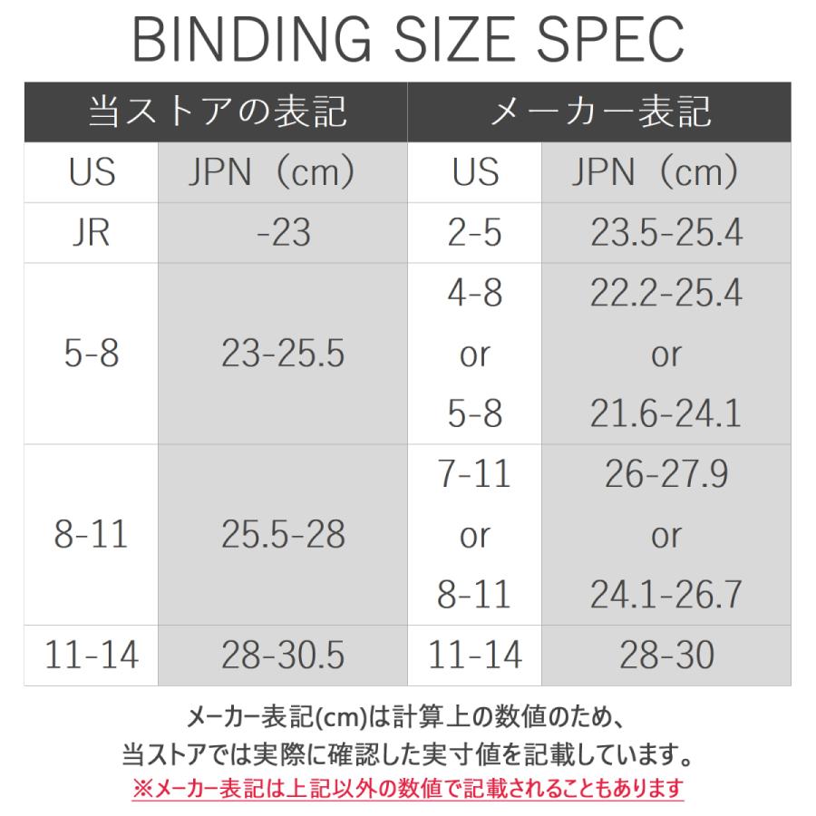 OBRIEN ウェイクボード 2点セット オブライエン SYSTEM + CLUTCH OBRIEN ウェイクボード 2点セット オブライエン SYSTEM + CLUTCH