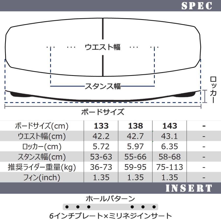 ウェイクボード OBRIEN オブライエン VALHALLA バルハラ 133cm｜marineshop-southport｜07