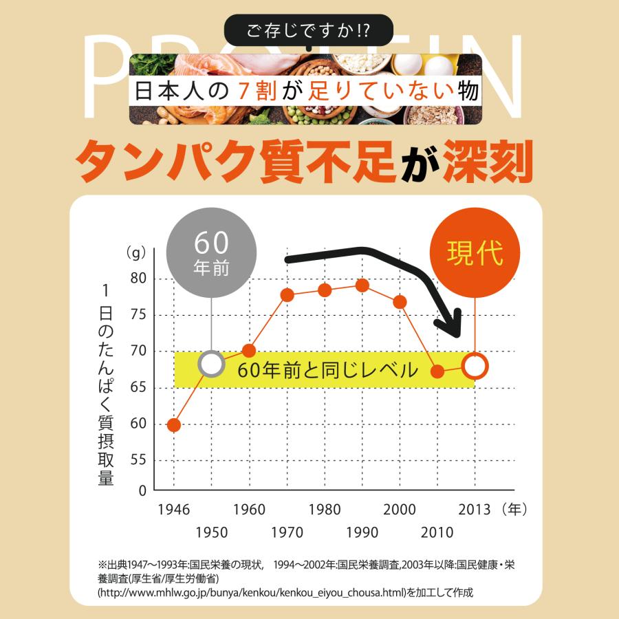 MARINESS マリネスプロテイン 初回 お試し セット セット内容 マリネスプロテイン14回分 プロテインシェイカー｜mariness｜07