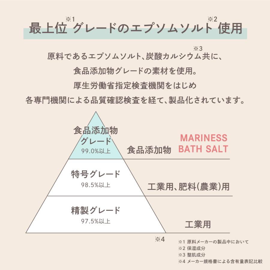 【2個セット】マリネス バスソルト 送料無料 | ラベンダー オレンジ グレープフルーツ｜mariness｜08