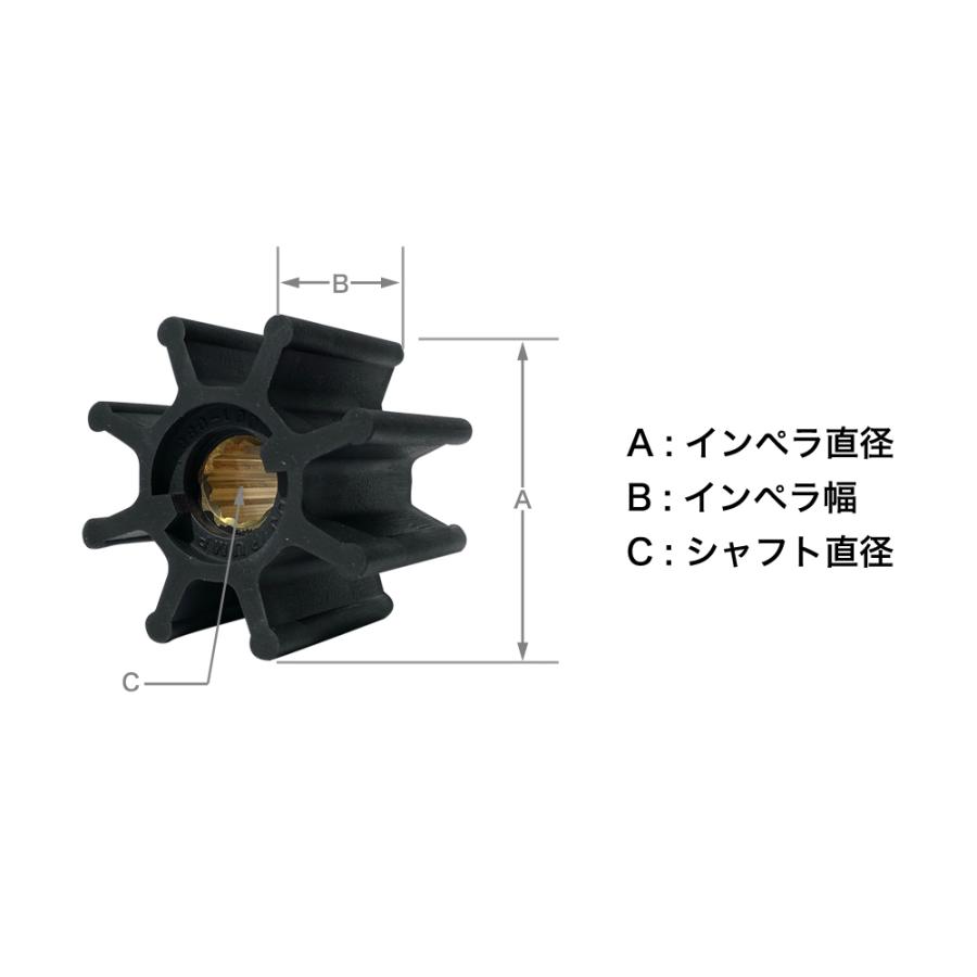 シーウォーターポンプ インペラ DJPUMP 003-1001 船/プレジャーボート 