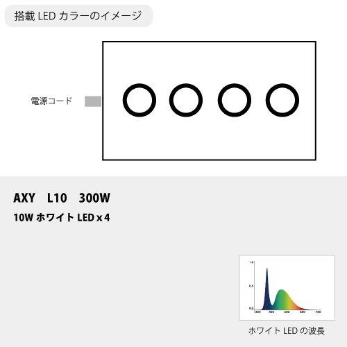 ⭐️完成品⭐️ アクアシステム AXY L10 300 W 【K2171917951】(11840円)