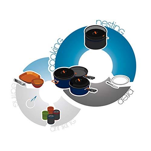 GSI クッカーセット バガブー ベースキャンパー ラージ 11871985000007 GSI