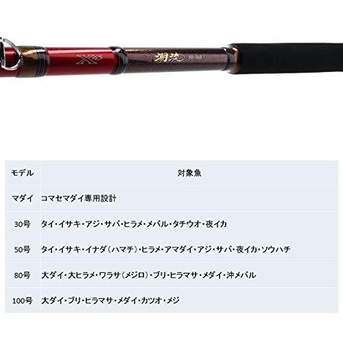 【クーポン】 ダイワ(DAIWA) 船竿 潮流・Y 80-330・Y 釣り竿 【ZYX7009435743】(25024円)