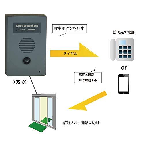 【公式】 電話式インターホン 呼び出し先1か所 XDS-01 【1610872866】(57509円)